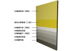 集墅建材实力